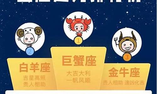 12星座运势详解_12星座运势排行榜