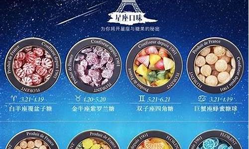 十二星座运势开运物_十二星座开运水果