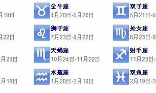 十二星座有什么依据吗_十二星座有科学依据