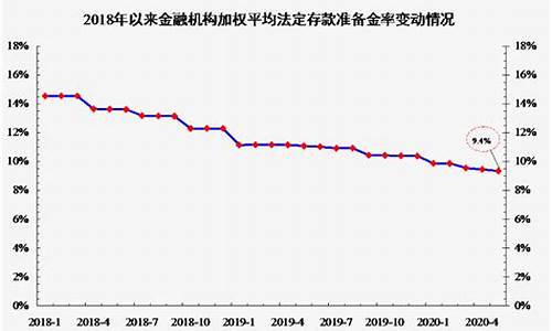 2014的星座_2014年最准12星座运