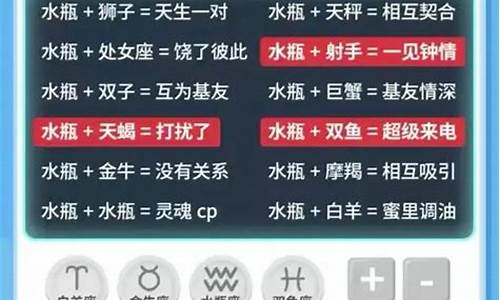 12星座怎么算?_十二星座怎么算最正确的