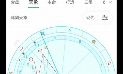 2021星座运势大解析摩羯座_2021年