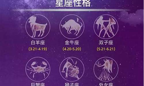 星座运势准确度_星座运势准确度排名