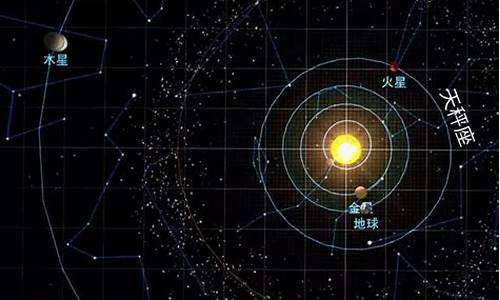 乔治娅星座运势2021_乔治娅2022星