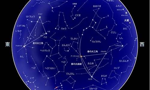 2012年6月星座运势_2021年6月1