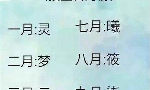 十二星座好听的昵称第一个字_十二星座好听的昵称