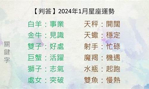 2024年运势及运程每月运程_判答202