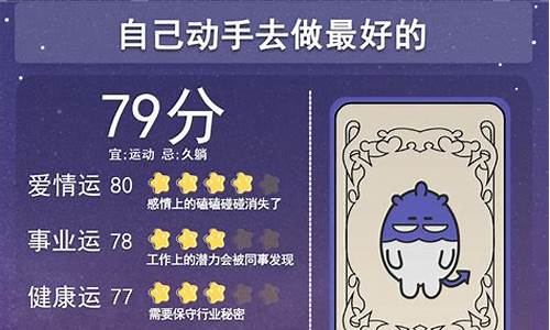 星座运势腾讯星座每日运势_星座运势腾讯qq