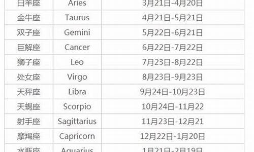 帮我查一下星座日期_看看星座日期