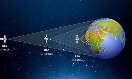 星座运势2016年运势_geo2014年星座运势