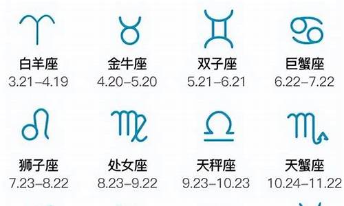 12星座月份排行榜_12星座月份排行榜顺序