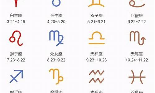 星座月份表 12星座图_星座月份表详细解析