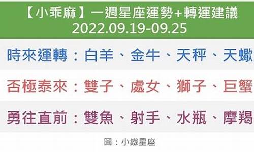 乖嘛2021星座运势_小乖麻2019年星座运势详解