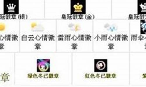 劲舞团十二星座徽章_劲舞团v12多少钱