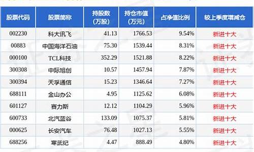 2021年9月5日星座运势_2021年9月5日特吉生肖运势