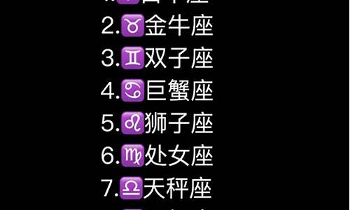 12星座排行榜超准_12星座排名表(全部星座)