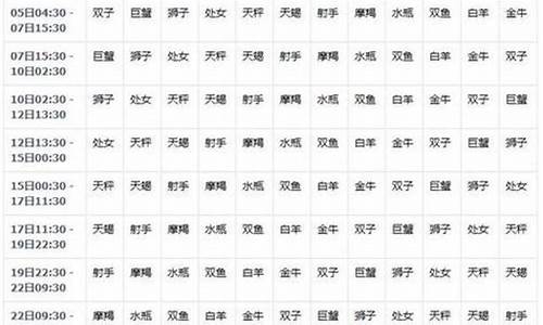 hao123星座运势查询_好123星座运势查询官方