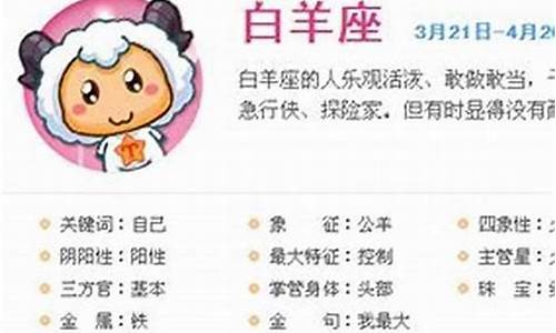 十二星座女生物品_十二星座女生都该长什么样子