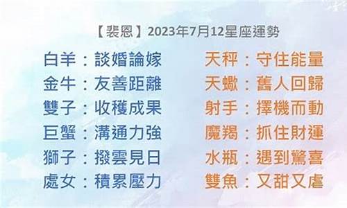 裴恩2023年星座运势_裴恩2022年星座运势