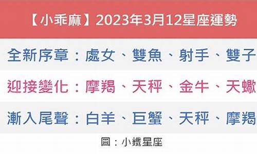 小乖麻2021年星座运势摩羯座_小乖麻根2021年摩羯座运势