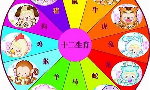 12星座的卡通人物简笔画图片大全_十二星座各代表什么卡通人物