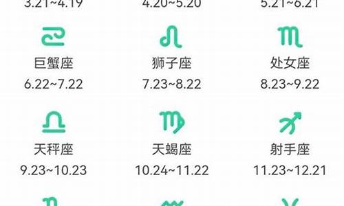 谁是12星座老大_12十二星座表