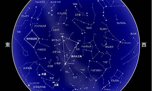 2021年8月星座运势大解析详解_判答2021年8月星座运势