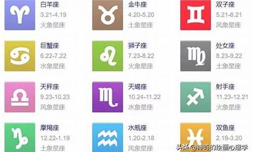 星座运势准吗科学解释详解_星座运势到底准不准