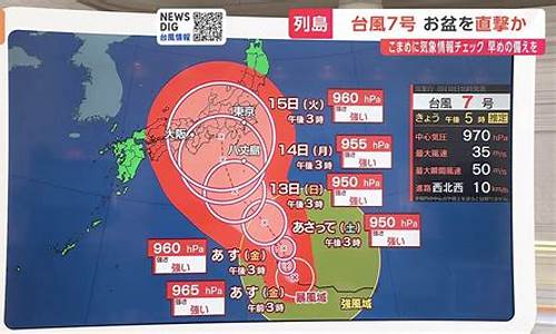 2023年8月15日星座运势_2023年8月15日阴历多少